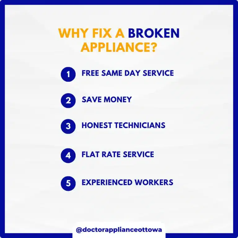 Appliance Repair Embrun